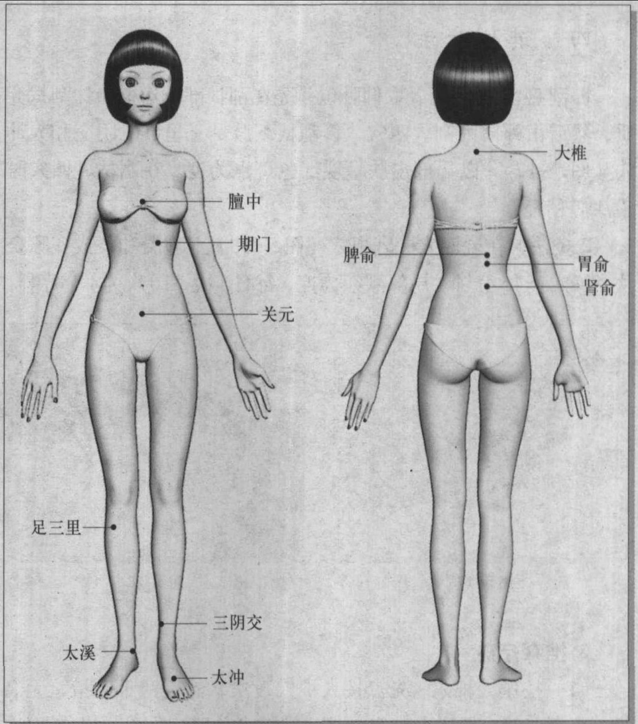 第七節(jié) 豐胸